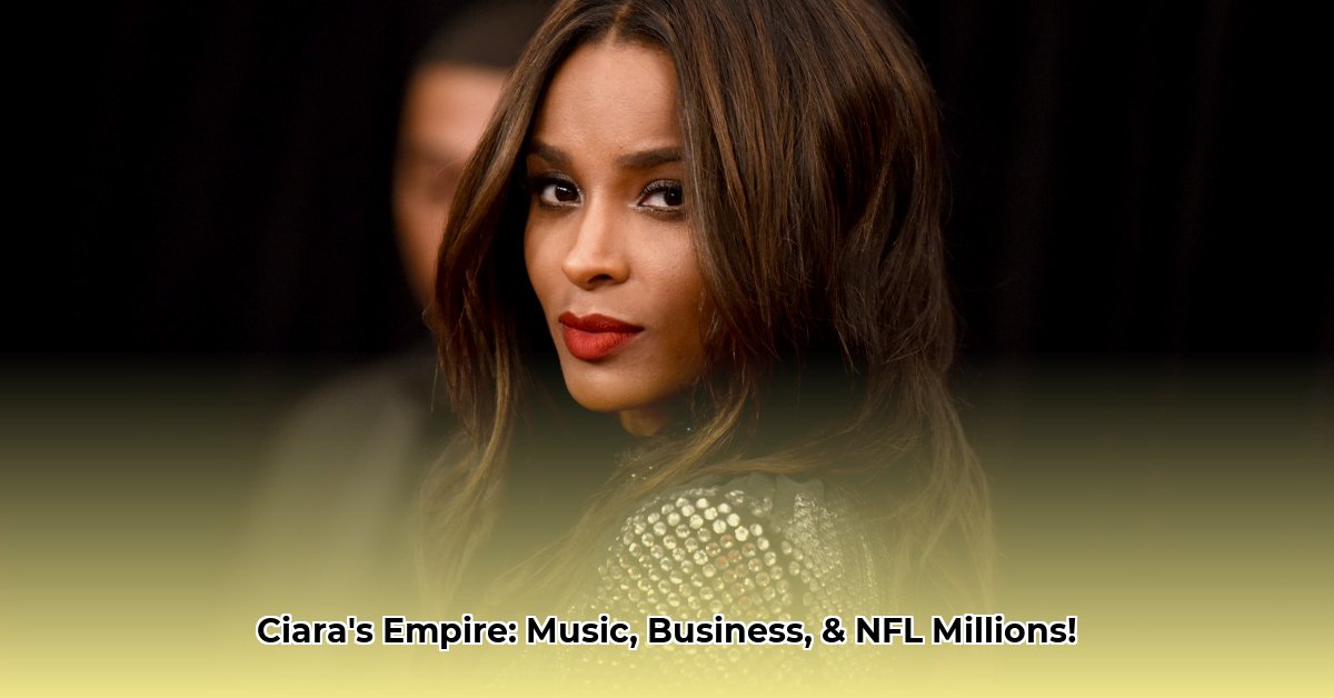 ciara-net-worth